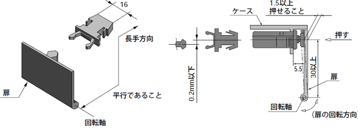 プッシュラッチ ノーマグネットタイプ(M)の使用例