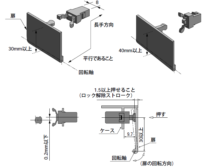 プッシュラッチ ノーマグネットタイプ(S)の使用例