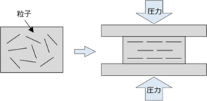 図62