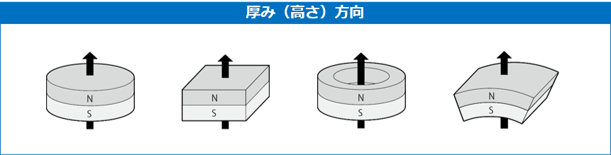 図63