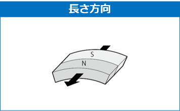 図65