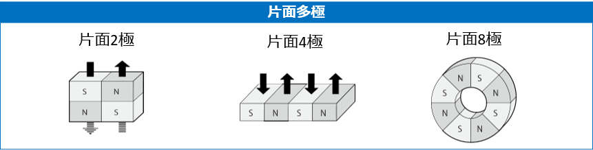 図66