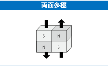 図67