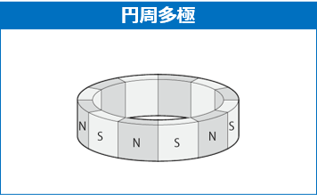 図68