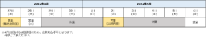 2022年ゴールデンウィーク期間中の休業日