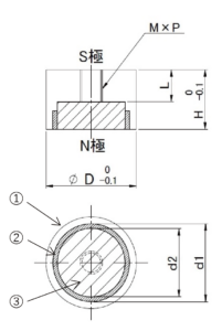 マグネットホルダ（永磁ホルダ）　ネオジム磁石タイプの図面
