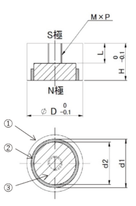 マグネットホルダ（永磁ホルダ）　サマリウムコバルト磁石タイプの図面