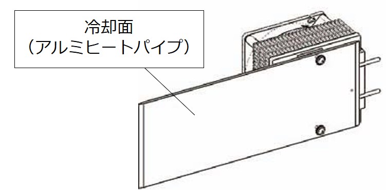 ペルチェ式冷却モジュールの参考画像