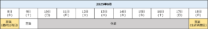 2025年夏季休業日