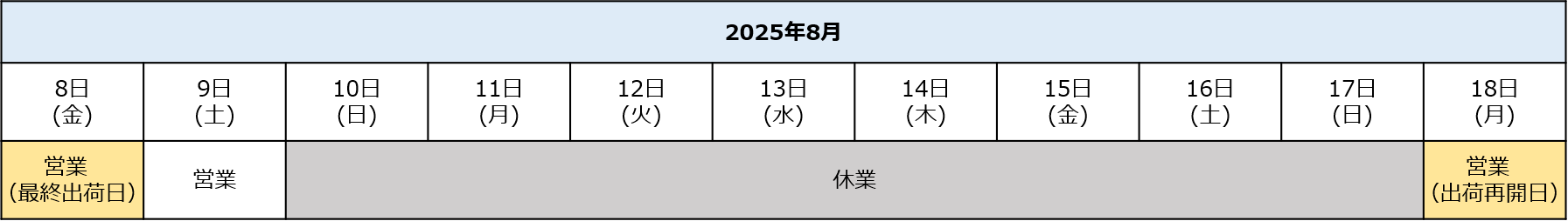 2025年夏季休業日