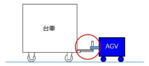 スマートマグリンクの活用イメージ