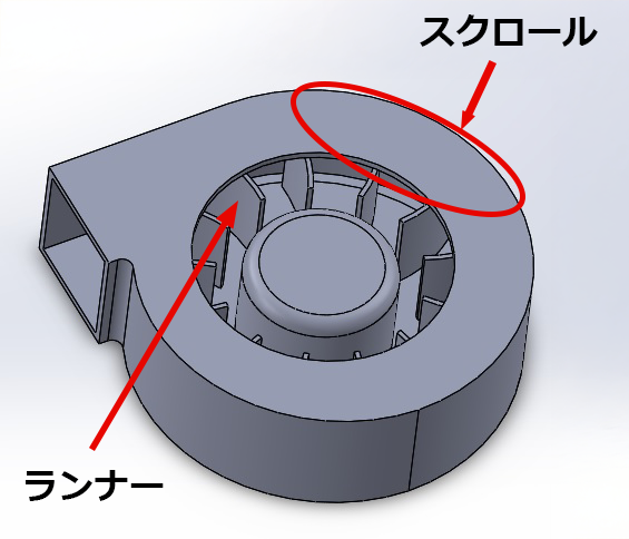 ブロアファンの画像