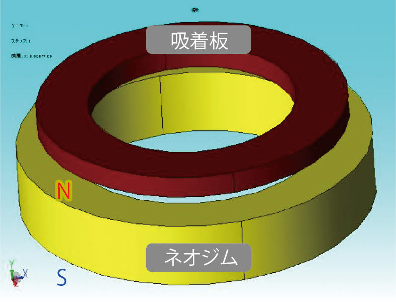 吸着用途の解析事例①における初期モデルの図。解析結果の表で使用。