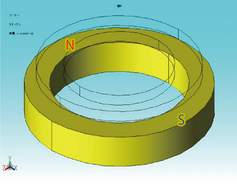 吸着用途の解析事例①における2極着磁の図。解析結果の表で使用。