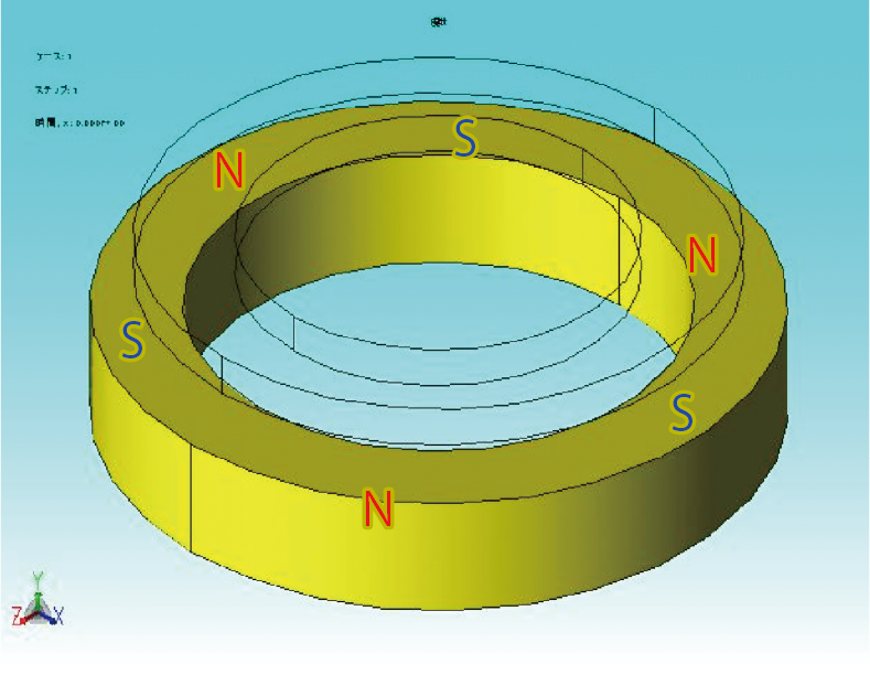 吸着用途の解析事例①における6極着磁の図。解析結果の表で使用。