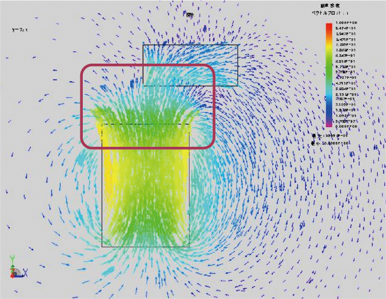 吸着用途の解析事例①における初期モデルの断面の磁束ベクトル図。解析結果の表で使用。