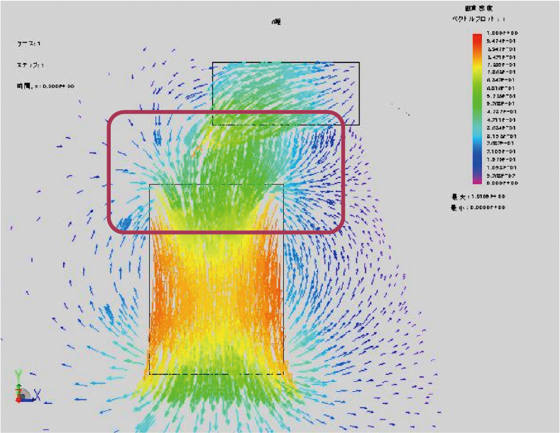 吸着用途の解析事例①における6極着磁の断面の磁束ベクトル図。解析結果の表で使用。