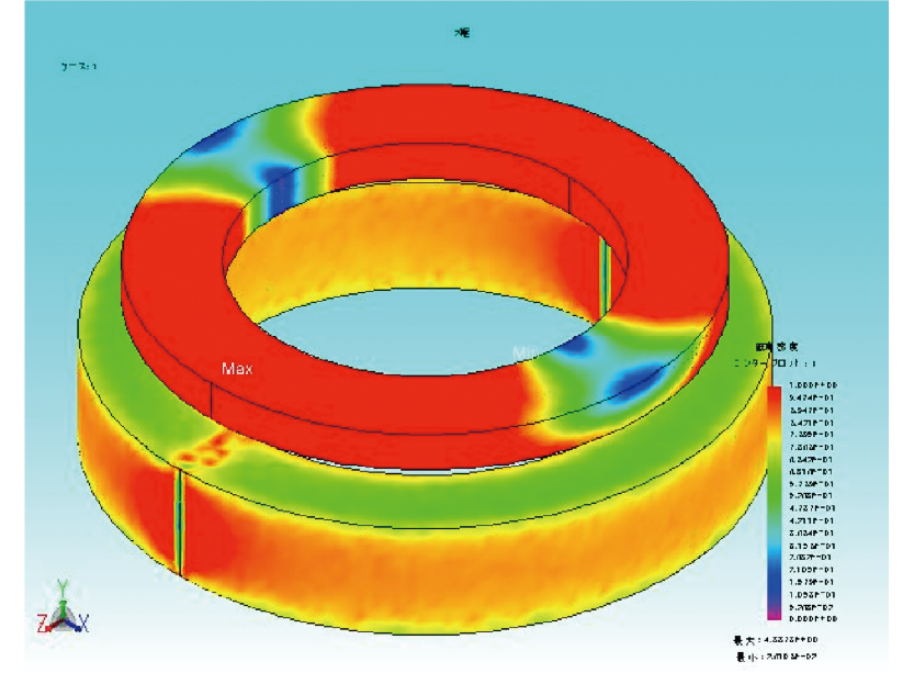 吸着用途の解析事例①における2極着磁の磁束密度のコンター図。解析結果の表で使用。