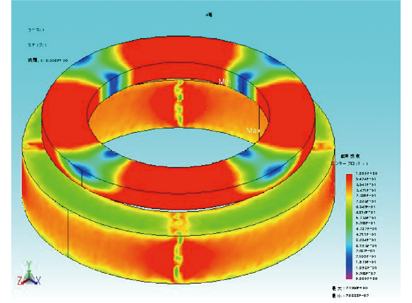 吸着用途の解析事例①における4極着磁の磁束密度のコンター図。解析結果の表で使用。