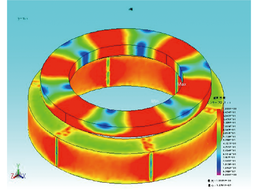 吸着用途の解析事例①における6極着磁の磁束密度のコンター図。解析結果の表で使用。