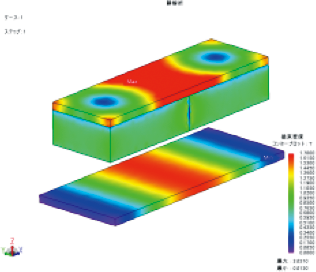 吸着用途の解析事例②におけるAの磁気分布のコンター図。解析結果の表で使用。