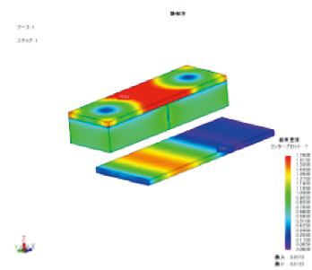 吸着用途の解析事例②におけるBの磁気分布のコンター図。解析結果の表で使用。