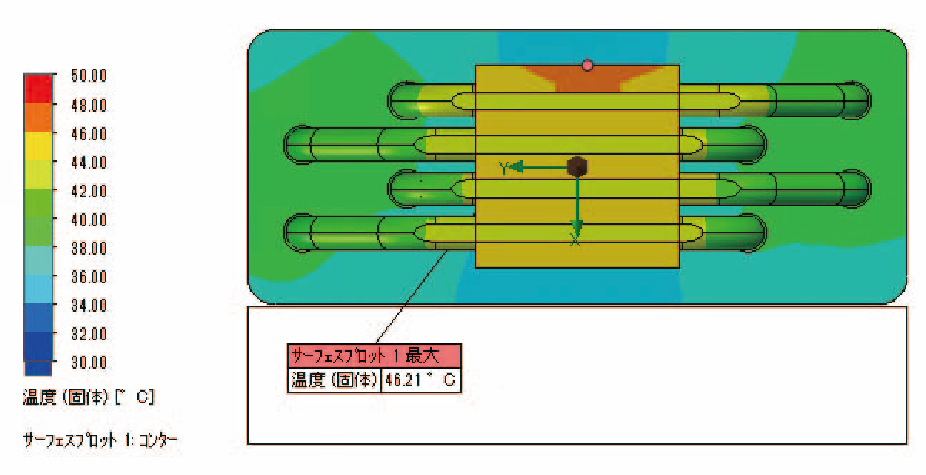 ファンの解析事例における温度分布(ファンType1)の図。解析結果の表で使用。