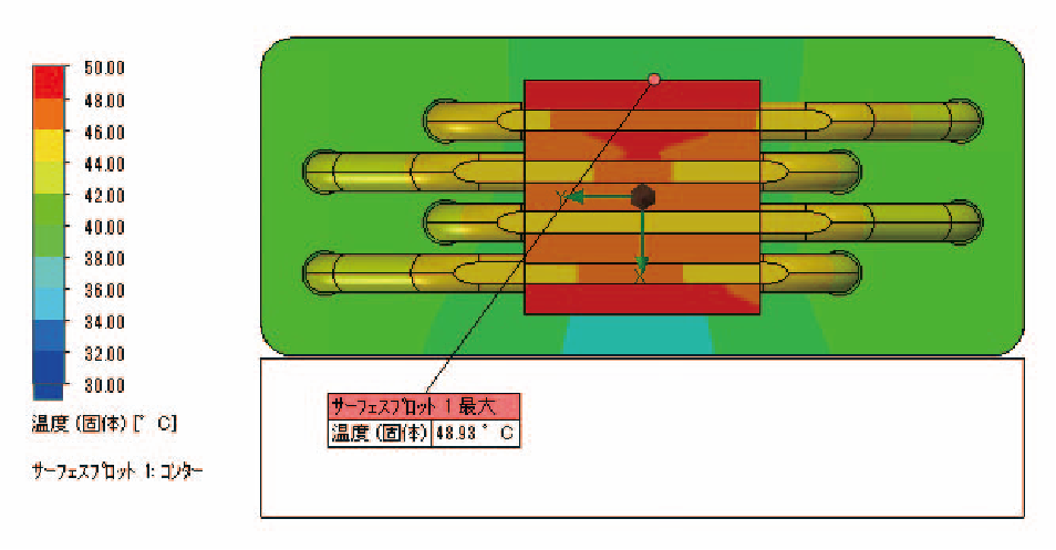 ファンの解析事例における温度分布(ファンType3)の図。解析結果の表で使用。