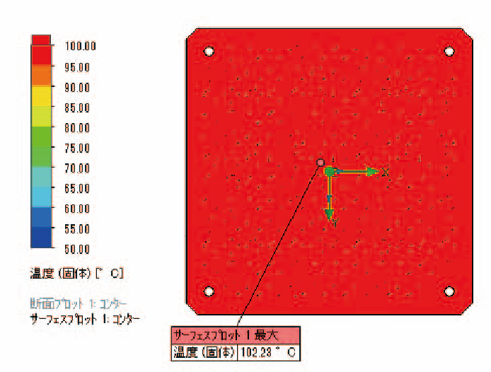 自然空冷ヒートシンクの解析事例における熱源接触温度(高さ50mm)の図。解析結果の表で使用。