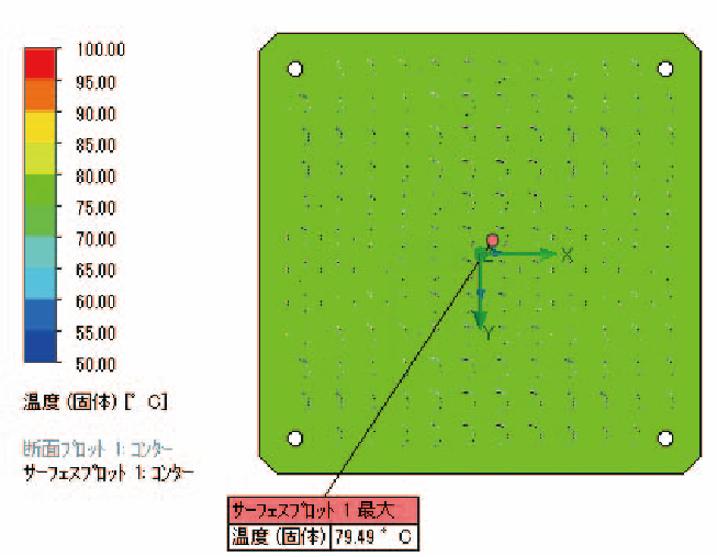 自然空冷ヒートシンクの解析事例における熱源接触温度(高さ100mm)の図。解析結果の表で使用。