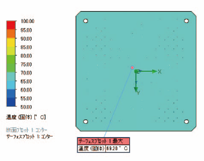 自然空冷ヒートシンクの解析事例における熱源接触温度(高さ200mm)の図。解析結果の表で使用。