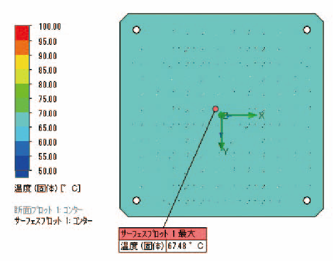 自然空冷ヒートシンクの解析事例における熱源接触温度(高さ250mm)の図。解析結果の表で使用。