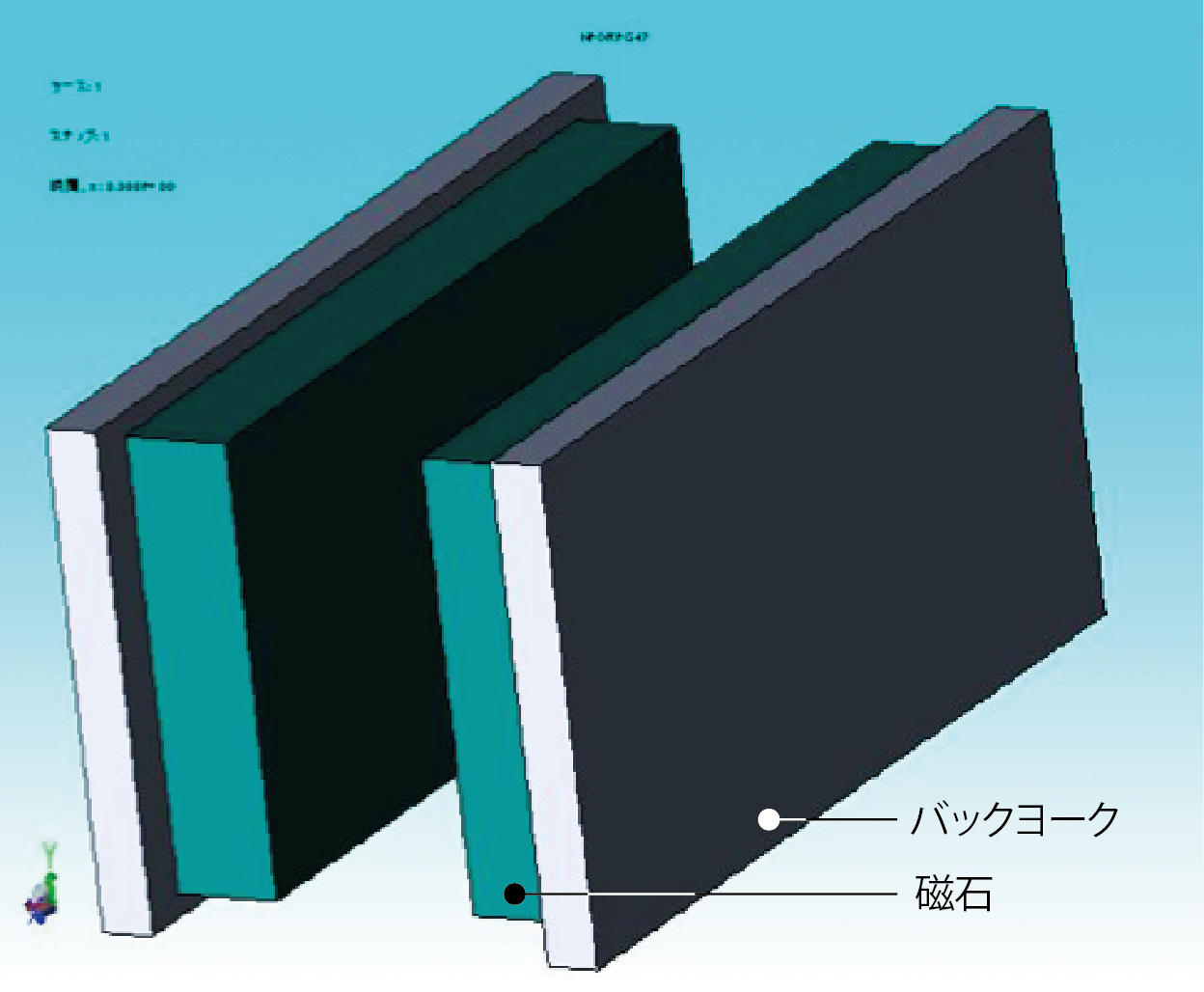 発電用途の解析事例における初期モデルの磁気回路構造