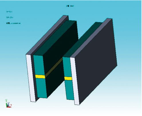 発電用途の解析事例における改良モデル(分割)の磁気回路構造