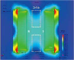 発電用途の解析事例における初期モデルの磁束分布(コンター図)