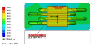 ファンの解析事例における温度分布（ファンType1）の図。解析結果の表で使用。