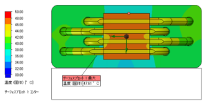 ファンの解析事例における温度分布（ファンType2）の図。解析結果の表で使用。