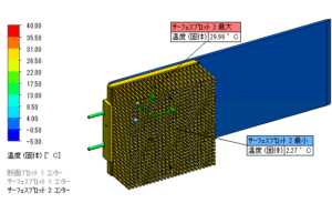 アルミヒートパイプ付きペルチェのペルチェの動作シミュレーション事例における全体温度（ペルチェ入力：2.4A）の図。解析結果の表で使用。