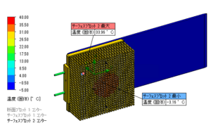 アルミヒートパイプ付きペルチェのペルチェの動作シミュレーション事例における全体温度（ペルチェ入力：3.6A）の図。解析結果の表で使用。